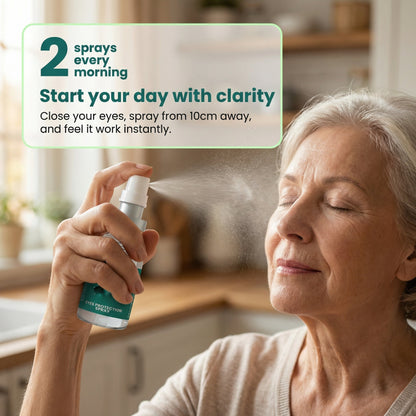Nutralglow Lutein Eye Spray