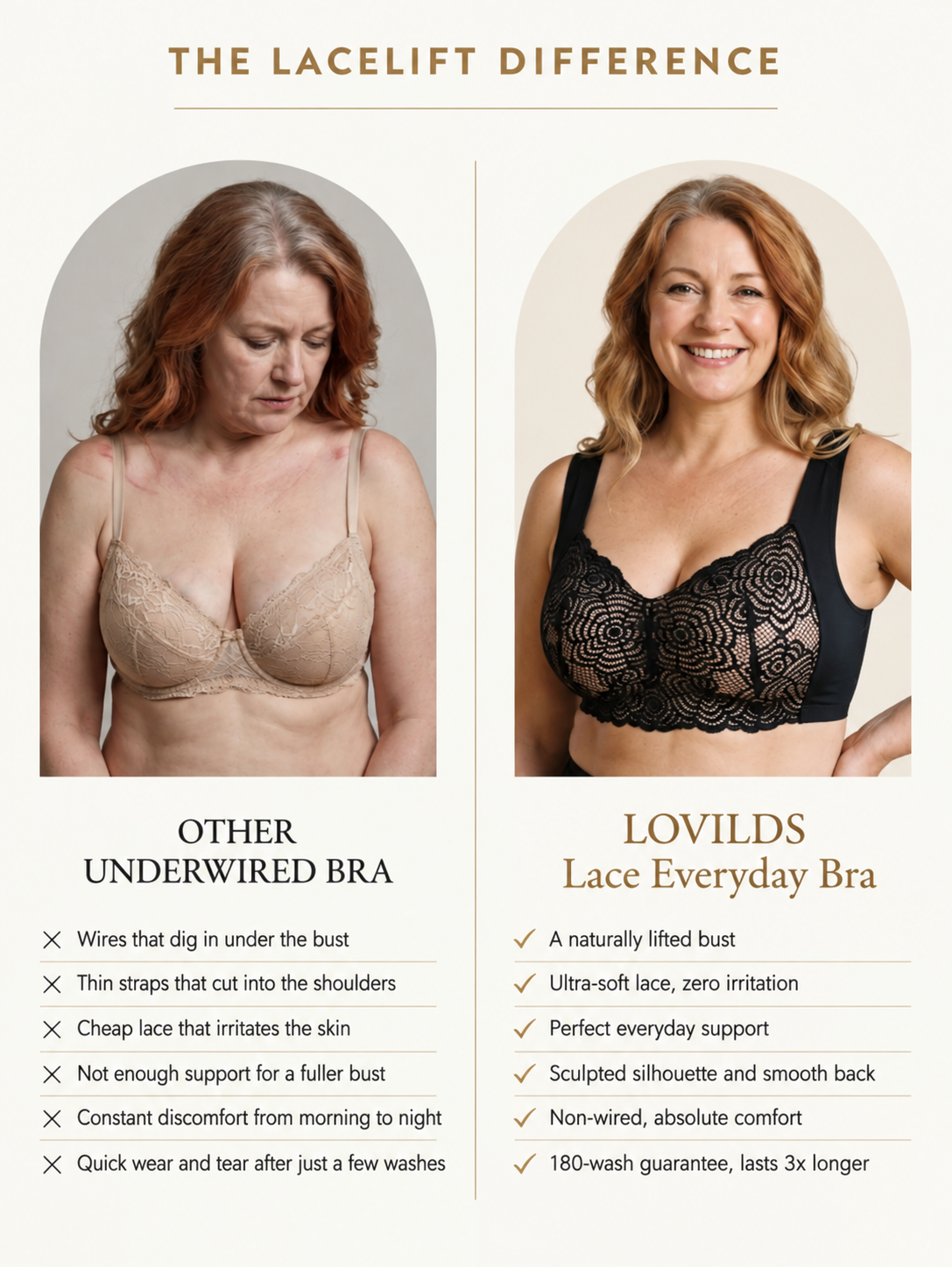 🔥Ends Today: 65% OFF! | LOVILDS Lace Everyday Bra🌈 Natural Support, Ultra-Soft Lace, Absolute Comfort