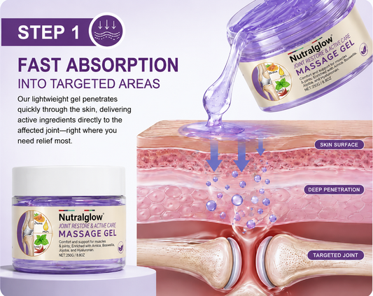 Nutralglow Gel